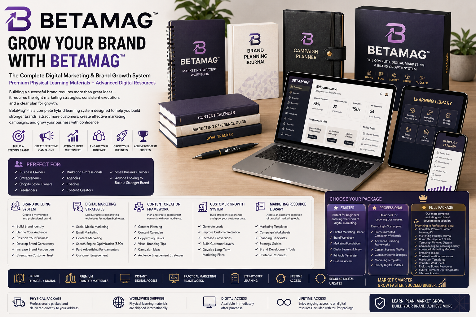 BetaMag