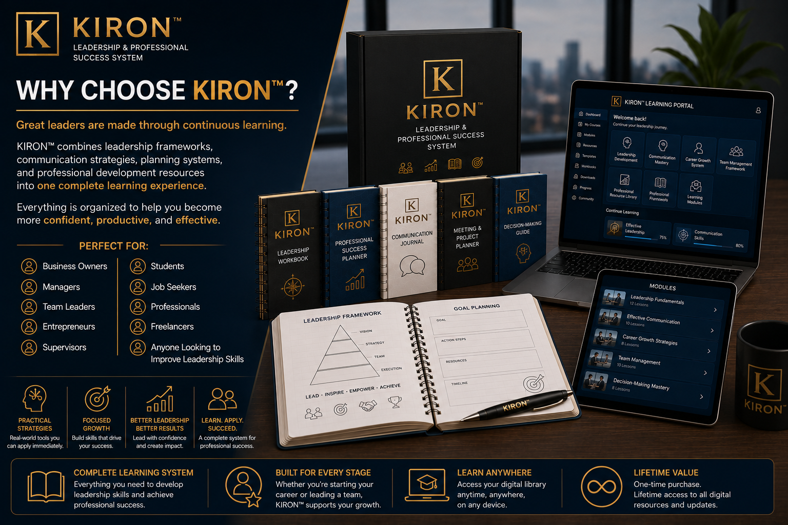 KIRON