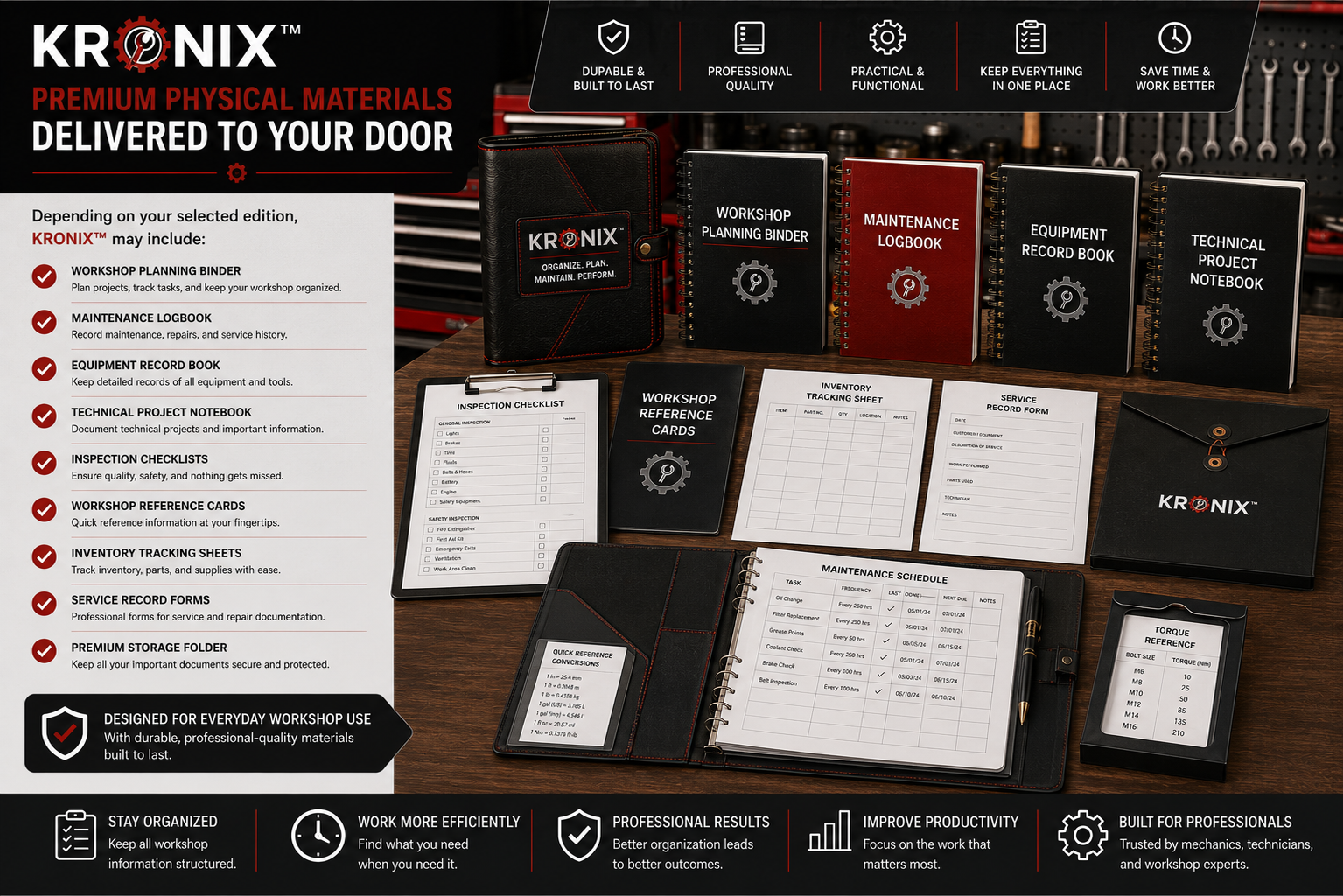 KRONIX
