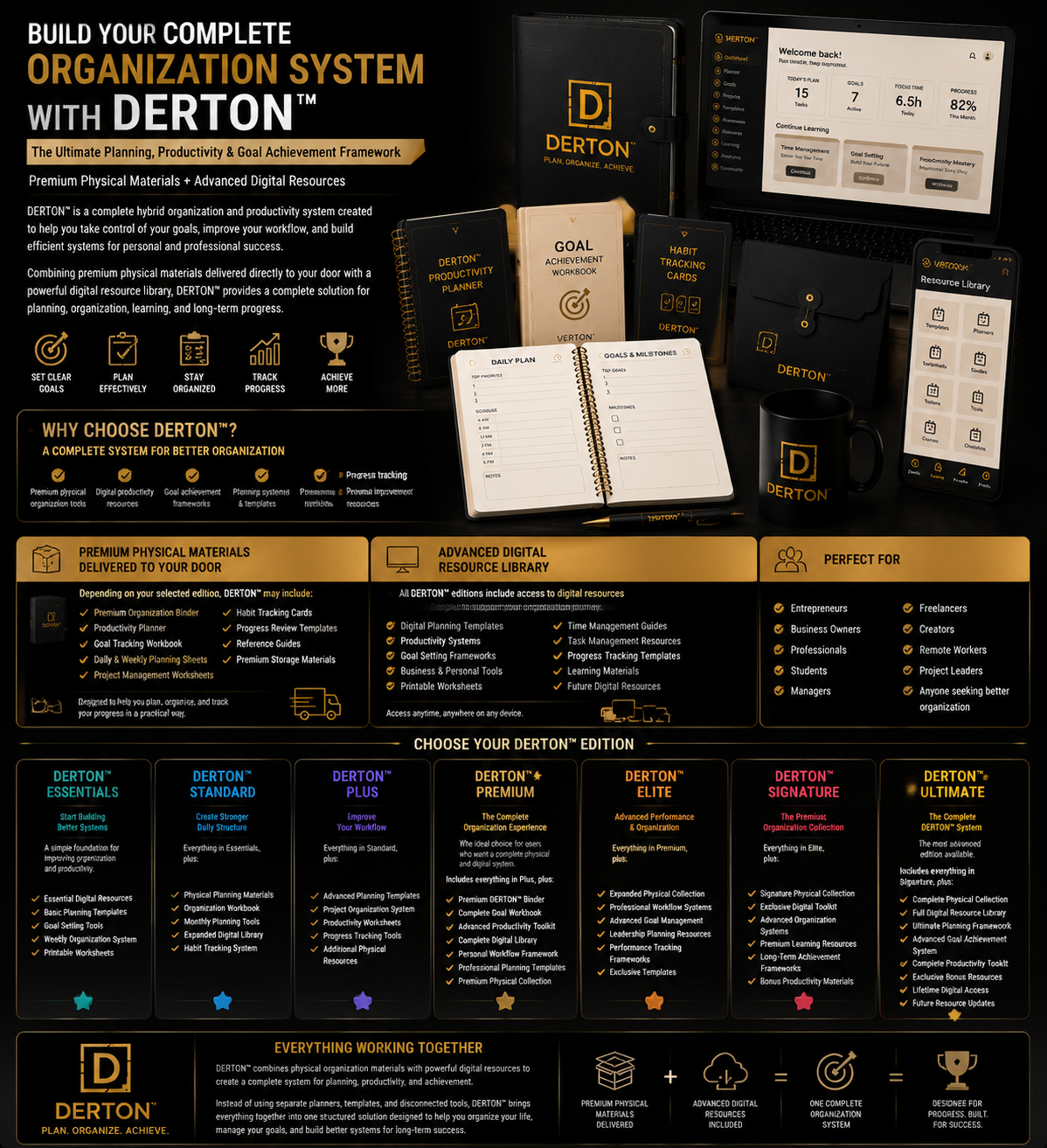 DERTON