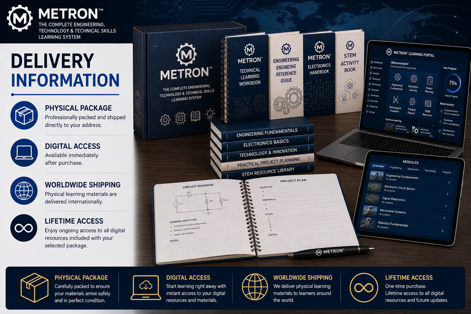 METRON