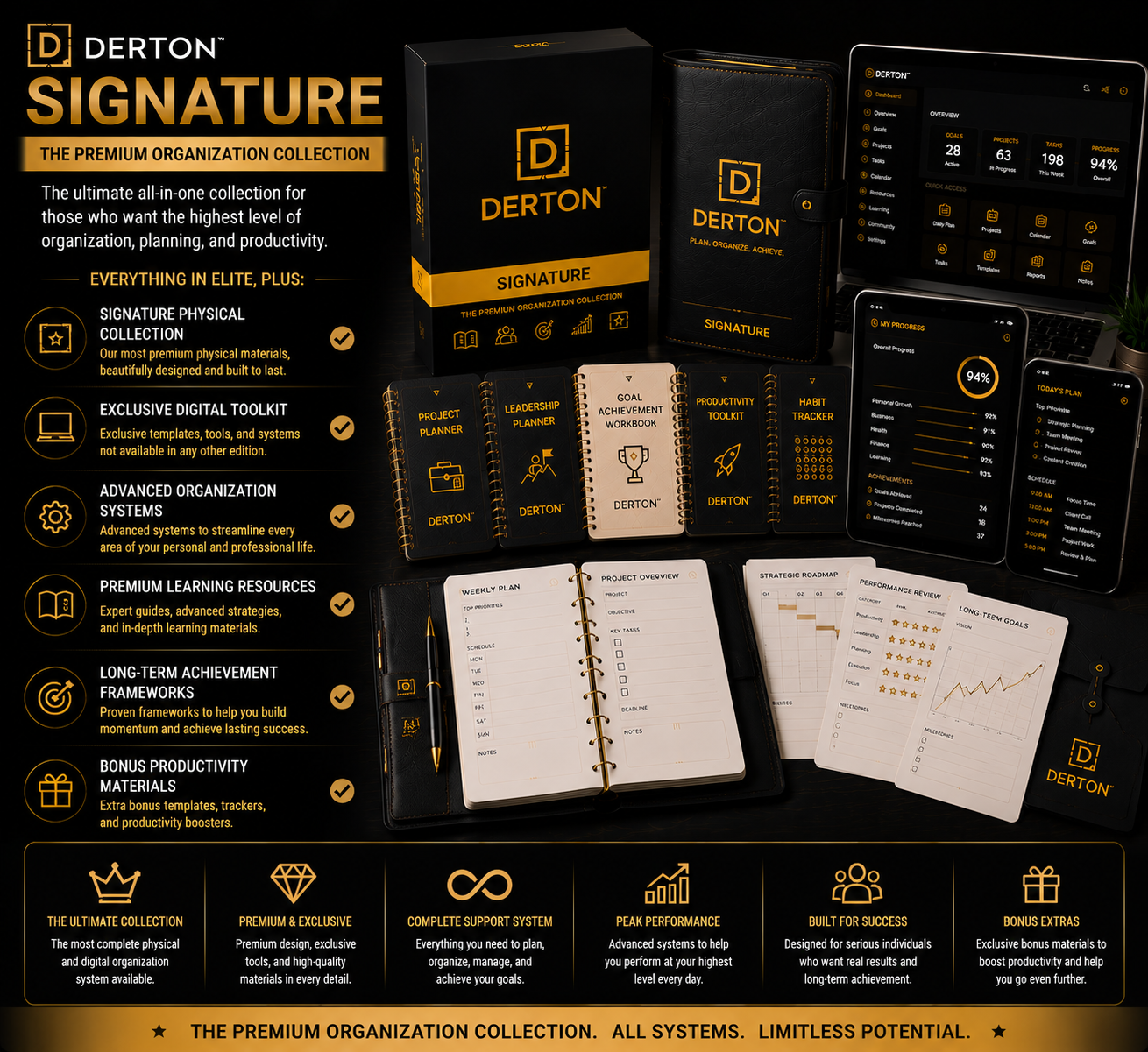 DERTON