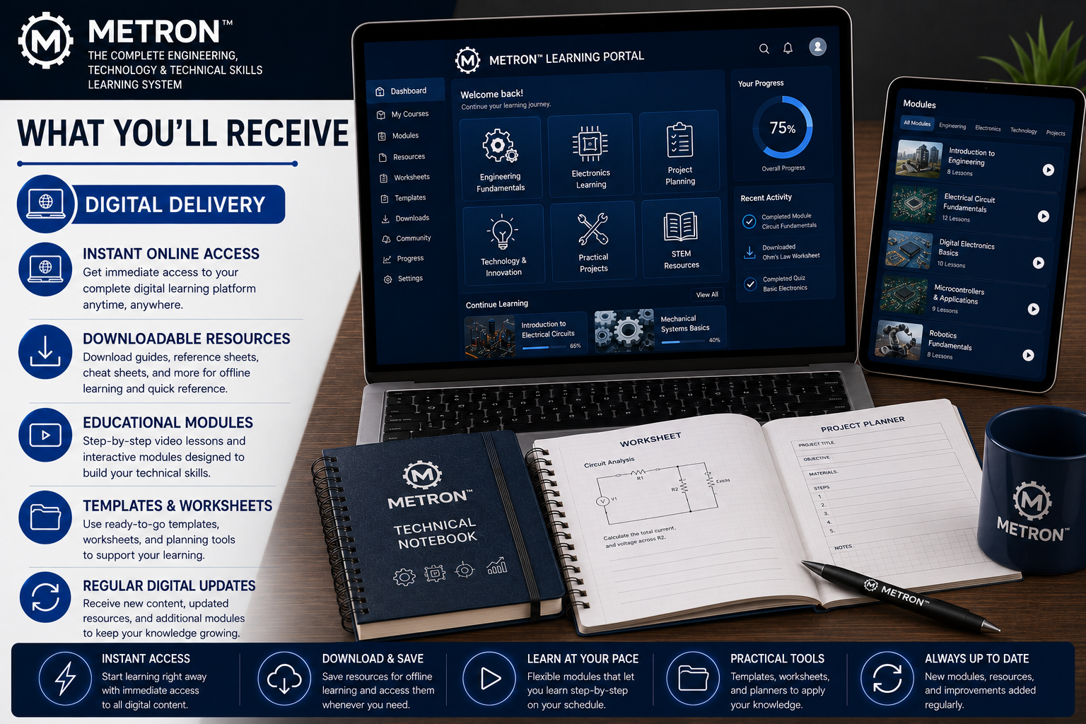 METRON
