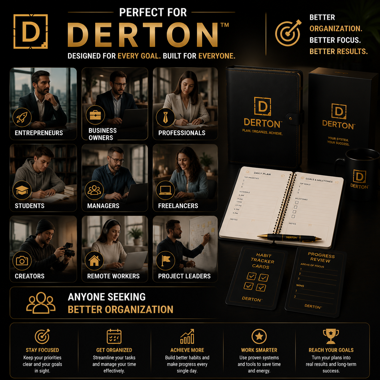 DERTON