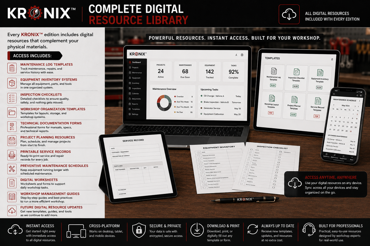 KRONIX